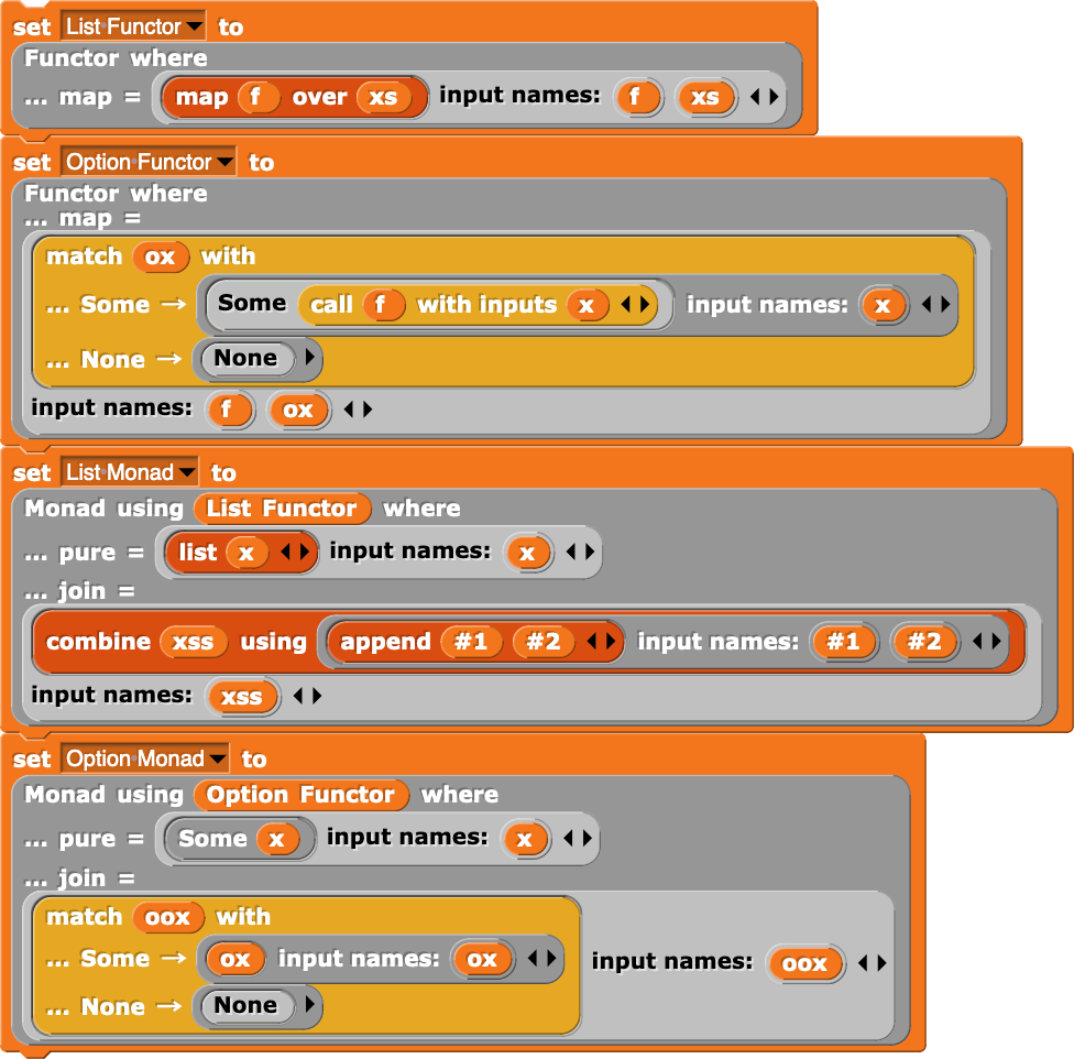 Option and monad instances for list and option