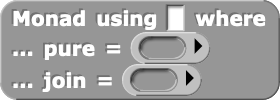 Monad typeclass definition