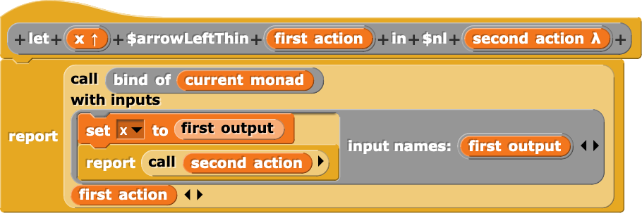 Using an upvar to define monadic let bindings